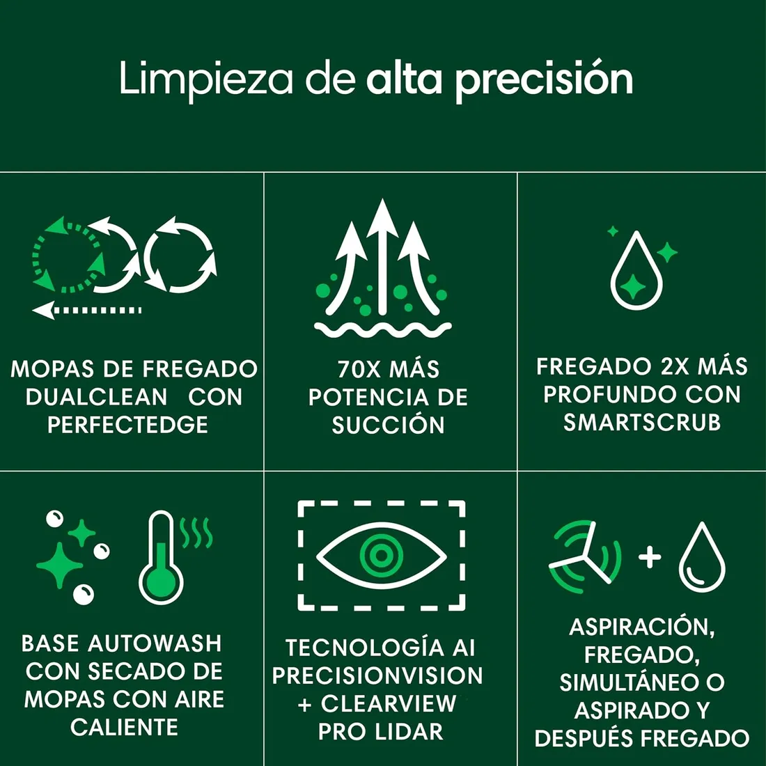 iRobot Roomba Plus 505 Combo · imagen 2