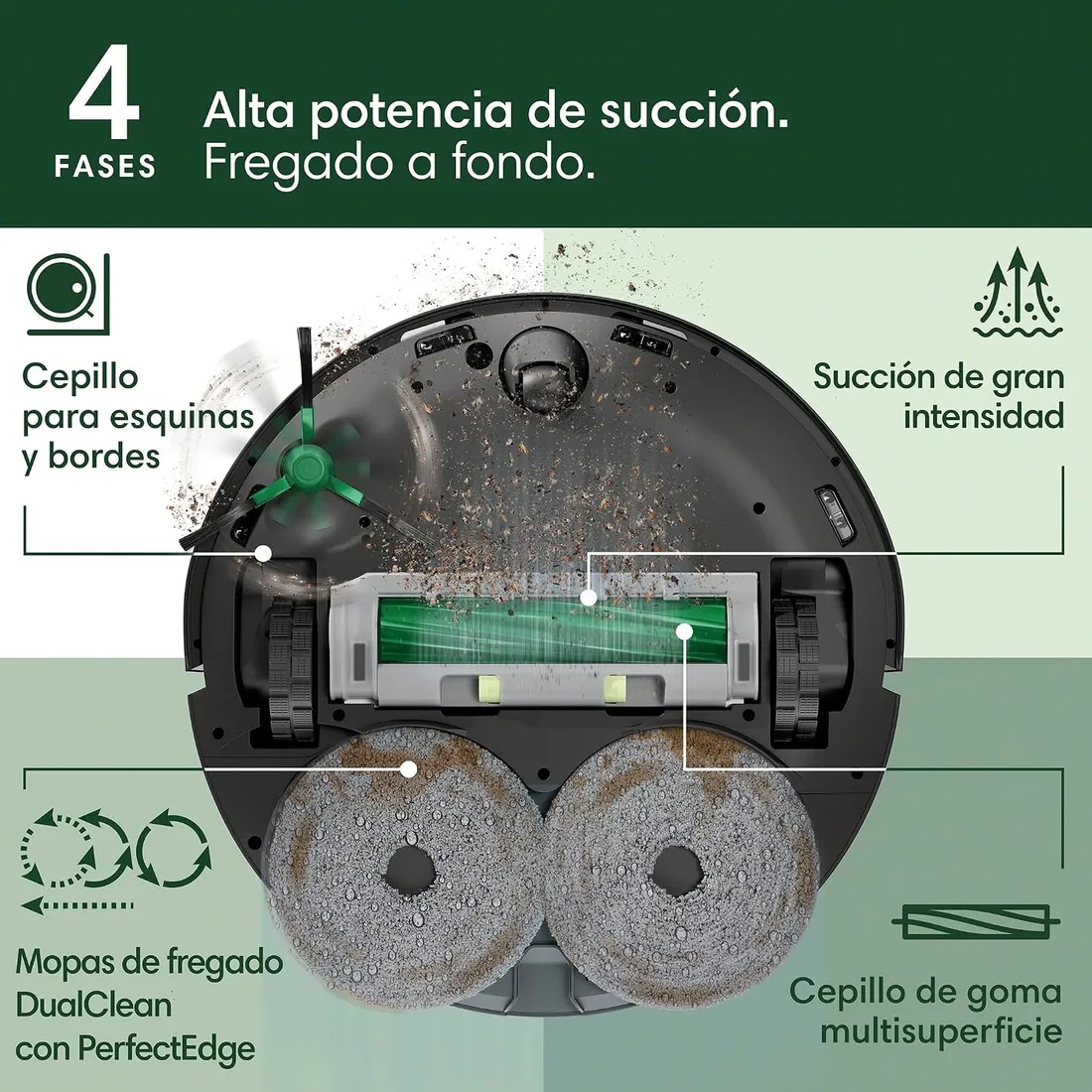 iRobot Roomba Plus 505 Combo · imagen 3
